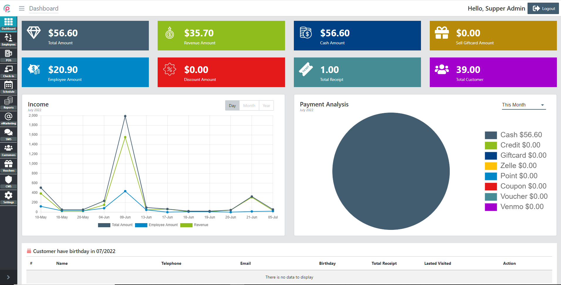 Track your sales