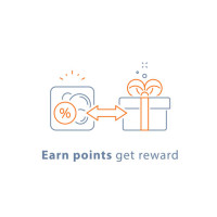 How to setup Rewarding Points POS?